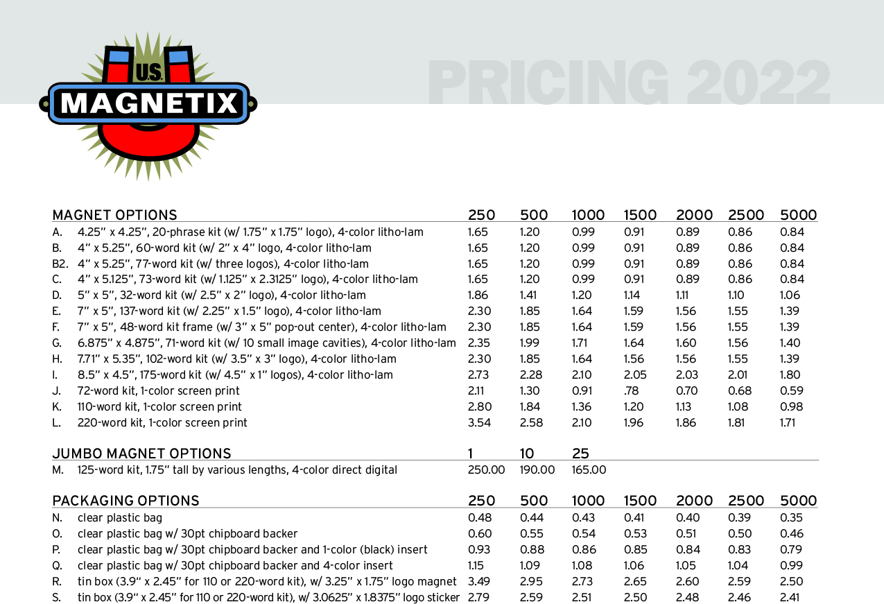 usm-pricing2022-2 usm-pricing2022-2