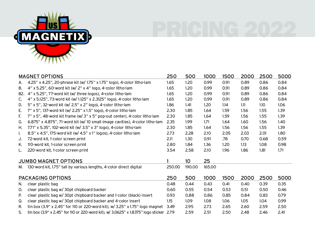 usm-pricing2022-2