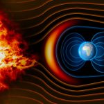 Sun and Earth's Magnetic Fields