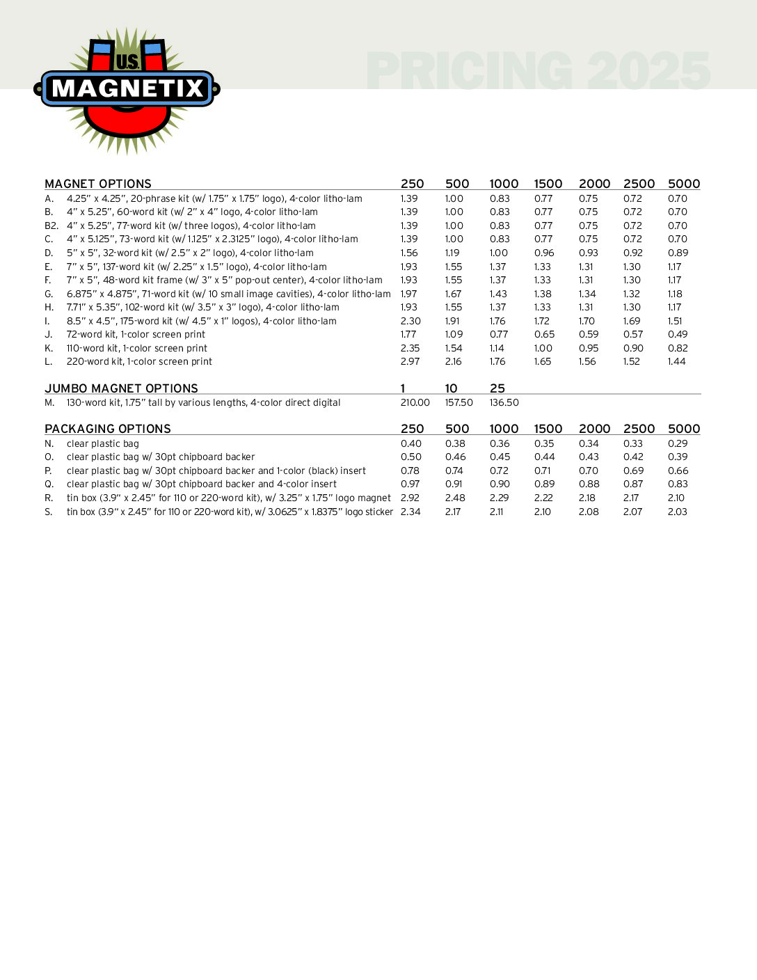usm-magpo-pricing2025-page2 usm-magpo-pricing2025-page2